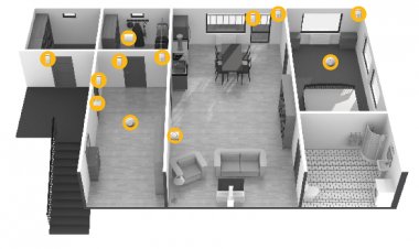 ازاي احمي بيتي ؟