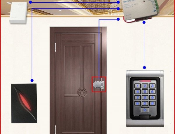 ماهو الأكسس كنترول؟؟