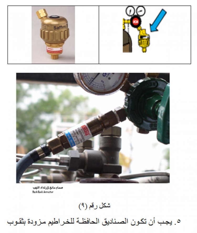 أعمال اللحام والقطع